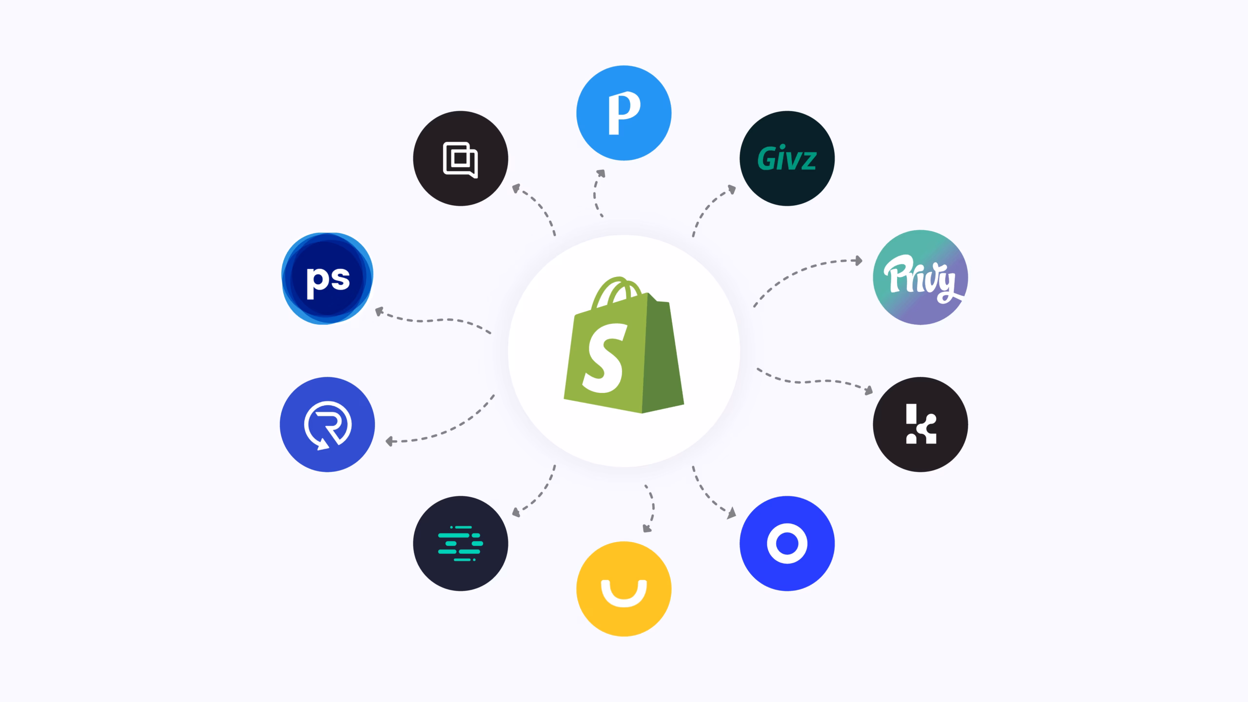 Shopify Web development by expert syntek pro team